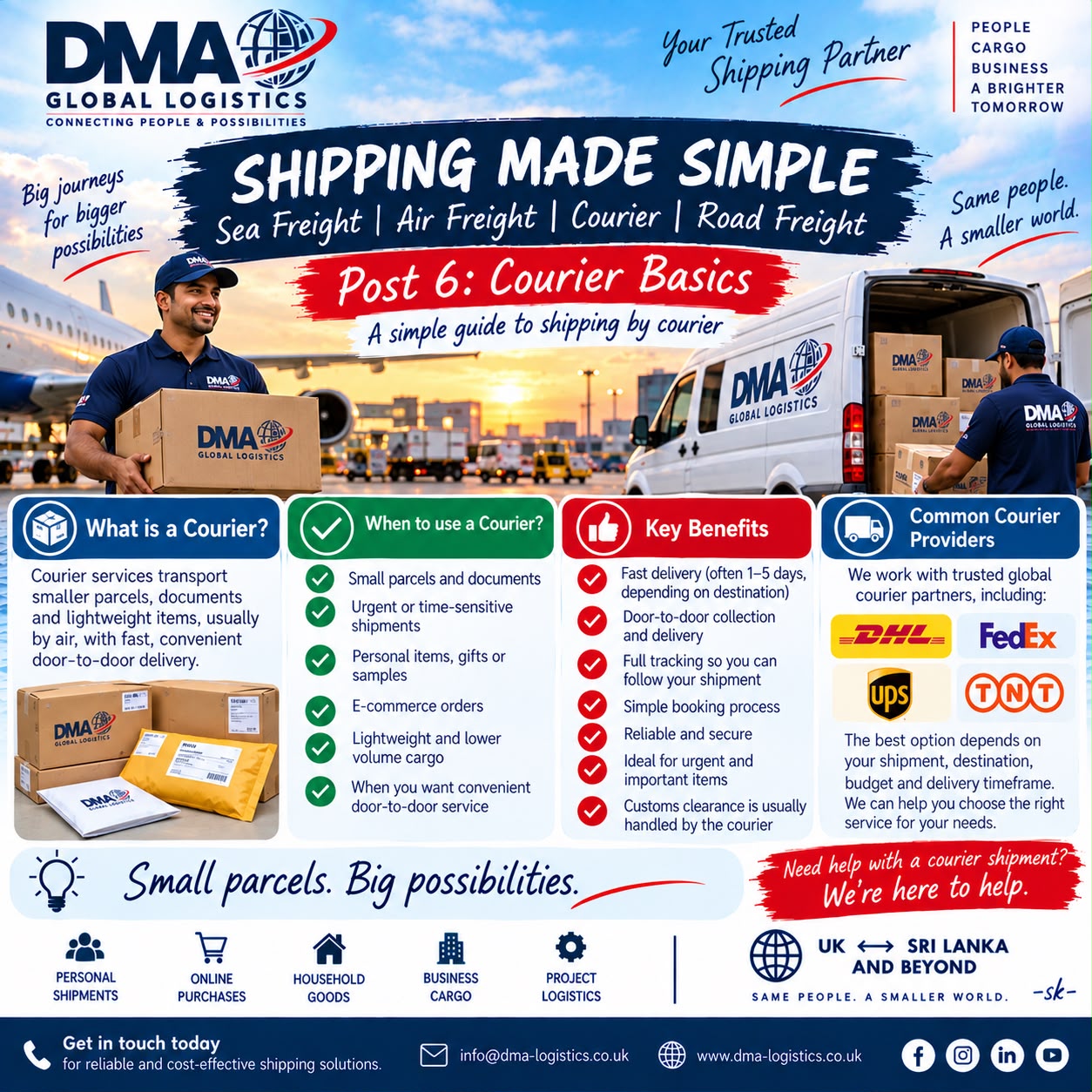 DMA Shipping Made Simple Post 06 Courier Basics infographic