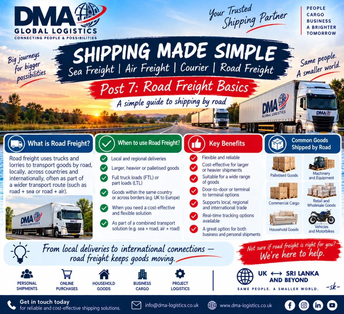 DMA Shipping Made Simple Post 07 Road Freight Basics infographic
